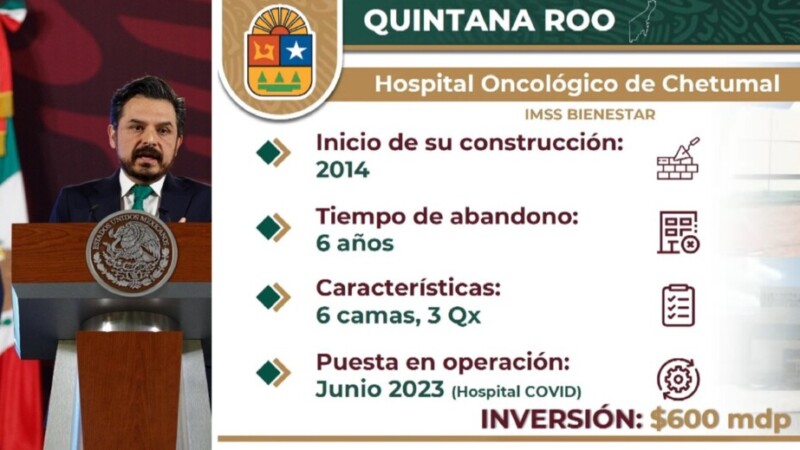 Se han recuperado 90 hospitales abandonados: Robledo