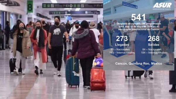 Repuntan vuelos en Aeropuerto Internacional de Cancún