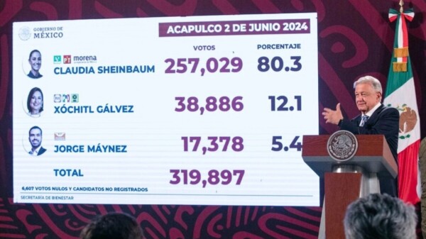 “Resultados del 2 de junio muestran que no hay polarización”