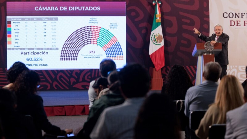 El pueblo manda, no una minoría: AMLO