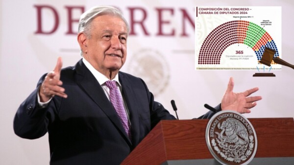 AMLO critica al Poder Judicial por intentar anular el Plan C
