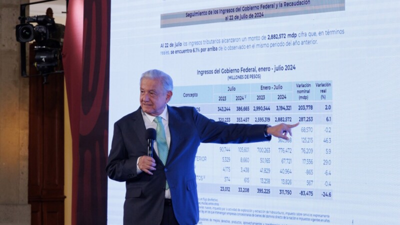 Presume AMLO crecimiento en recaudación de impuestos