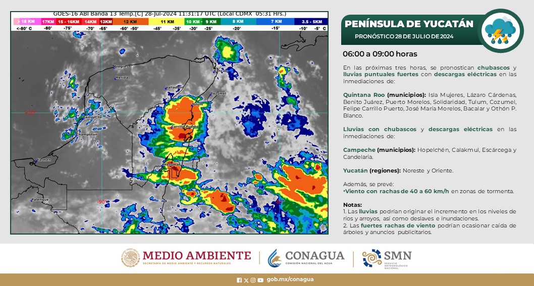 Pronóstico del clima para hoy domingo 28 de julio en Quintana Roo; Cielo medio nublado con lluvias fuertes en Campeche, Yucatán y el estado.