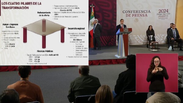 Hacienda: Hay equilibrio en finanzas públicas