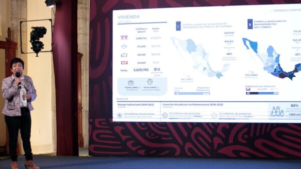 Beneficiaron Infonavit y Fovissste a más de 12 millones