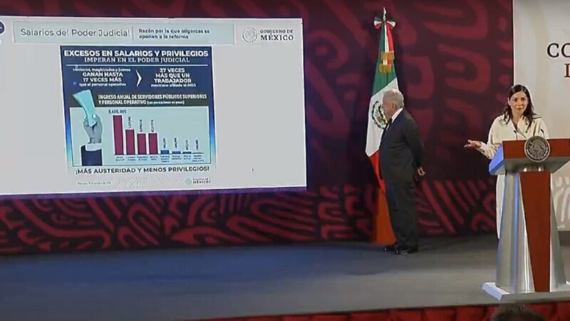 “Magistrados y jueces ganan 37 veces más que un trabajador”