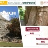 Modifican diseño de acceso a estación Kohunlich del Tren Maya