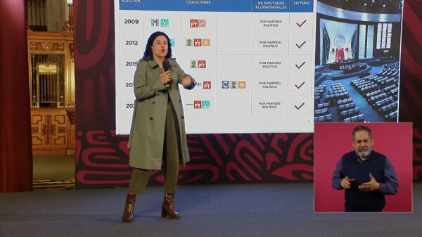 “Respeto a estado de derecho; no hay sobrerrepresentación”