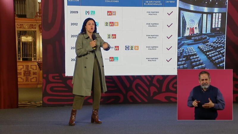 “Respeto a estado de derecho; no hay sobrerrepresentación”