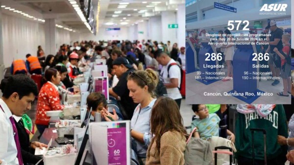 Logra Aeropuerto de Cancún 572 vuelos