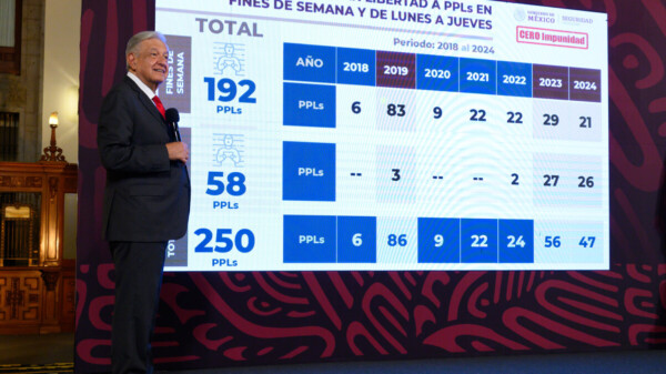 Reforma al Poder Judicial será por etapas y elección de jueces