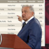 Pide AMLO a cinco millonarios su opinión acerca de reformas