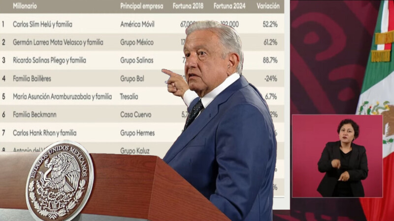 Pide AMLO a cinco millonarios su opinión acerca de reformas