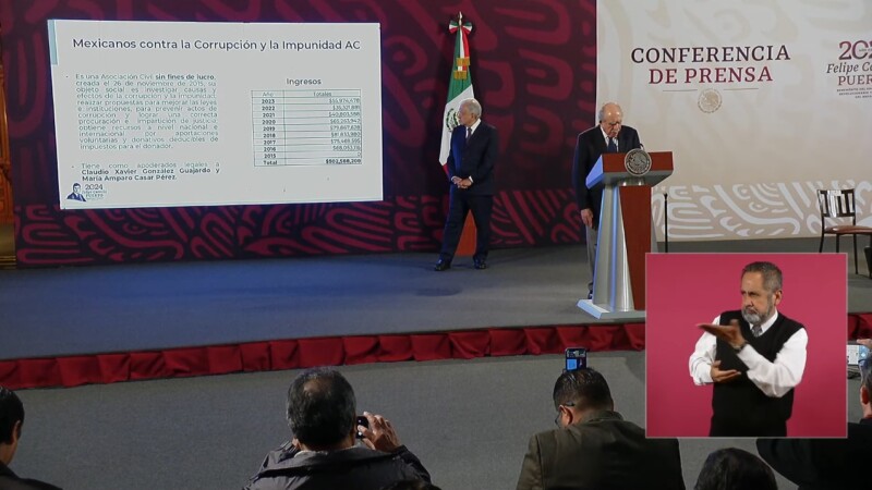 Financiamiento por 502.5 mdp a MCCI de Claudio X. y Casar