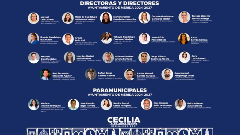 Un gabinete paritario, con profesionales de experiencia y abierto a la ciudadanía para una nueva forma de gobernar: Cecilia Patrón