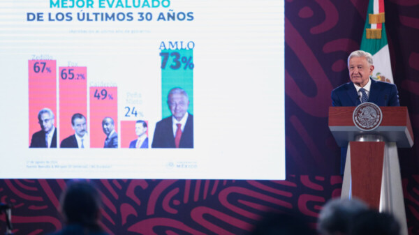 AMLO: Ya cuento los días para jubilarme