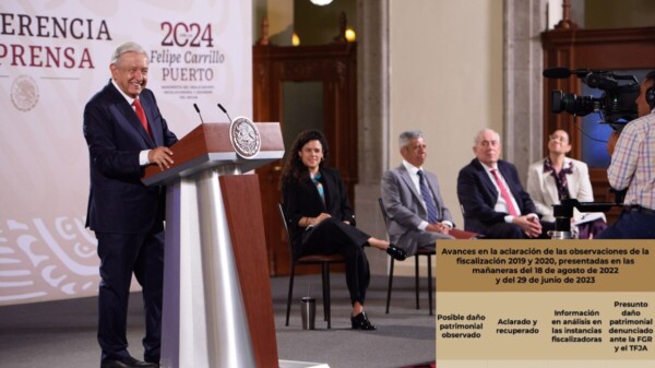 Desvío en Segalmex es de 2 mil 700 mdp: SFP