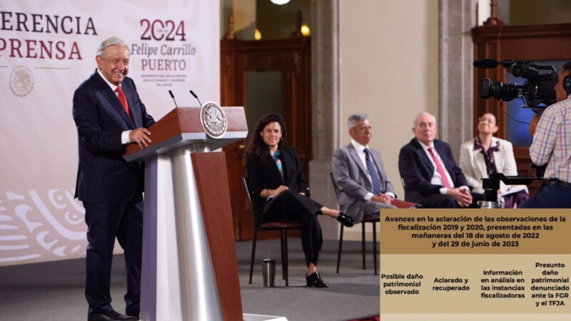 Desvío en Segalmex es de 2 mil 700 mdp: SFP