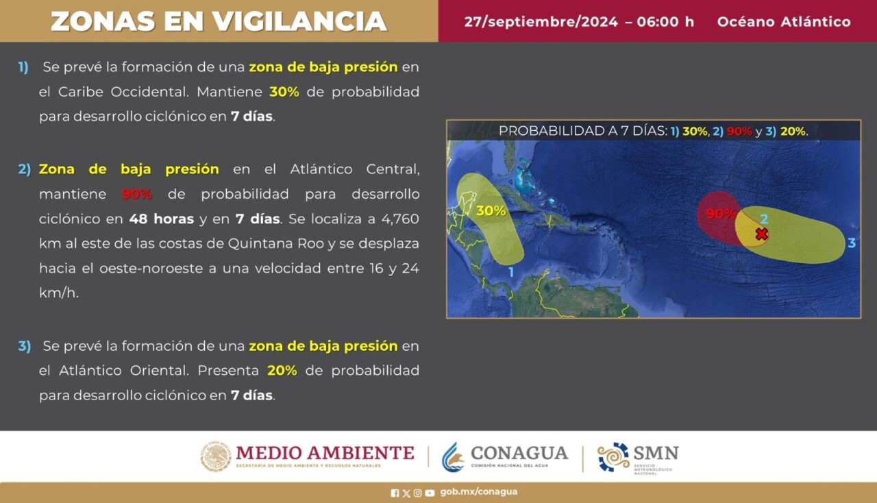 Pronóstico del clima para hoy viernes 27 de septiembre 2024 en Quintana Roo; ambiente templado con chubascos aislados en la entidad.