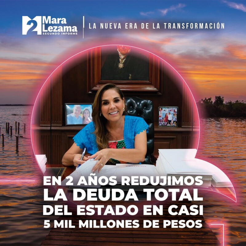 Se incrementó la recaudación y se colocó al estado en el primer lugar nacional en crecimiento de ingresos propios.