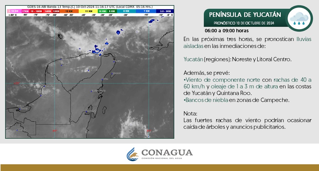 Cielo medio nublado a nublado durante el día con lluvias e intervalos de chubascos en Campeche, Yucatán y la entidad.
