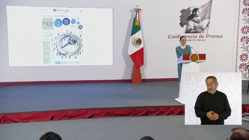 Mayoría ciudadana percibe corrupción en el Poder Judicial