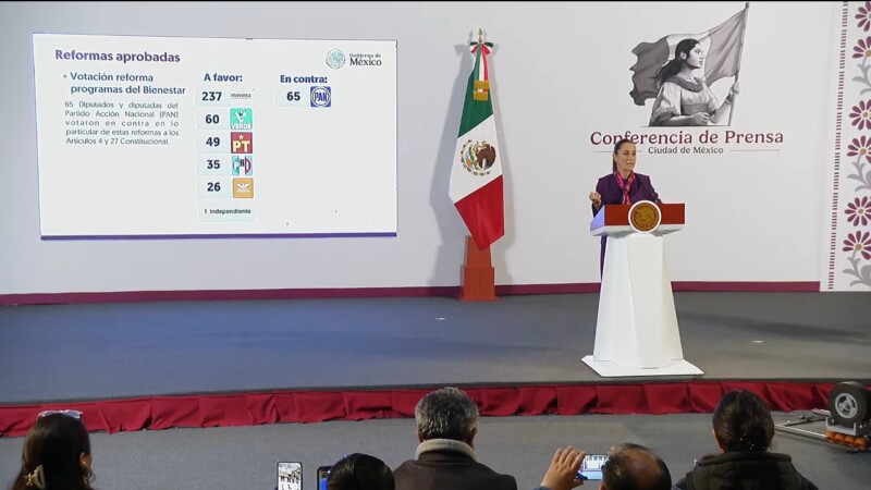 Pese a oposición del PAN, avalan programas sociales: Sheinbaum
