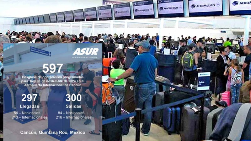 Logra Aeropuerto de Cancún 597 vuelos esta jornada sabatina