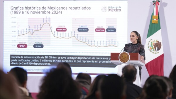 “‘Vacíos’, Centros de Atención a Migrantes Repatriados”