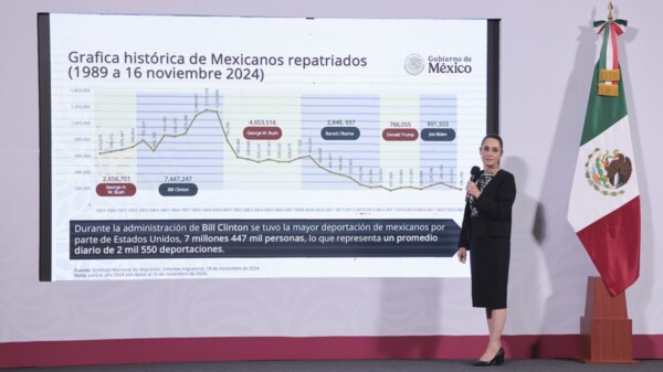 Decrece flujo migratorio hacia EU, en su nivel más bajo: CSP