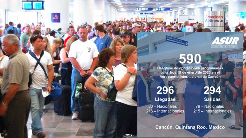 Con moderado repunte Aeropuerto de Cancún registra 590 vuelos este sábado