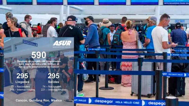 Logra Aeropuerto de Cancún registrar 590 vuelos este sábado