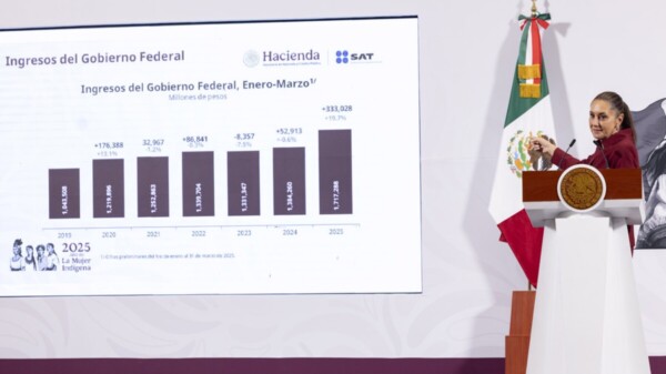 Fortalecer industria automotriz, no poner aranceles: Sheinbaum