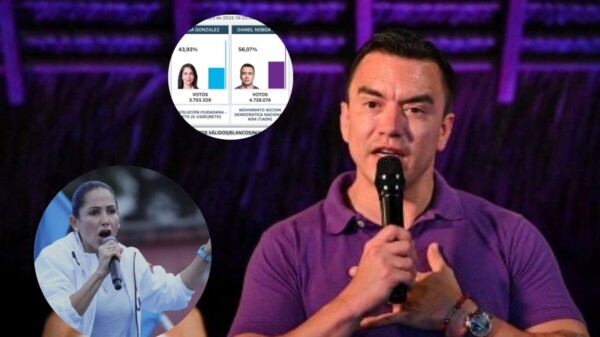 Noboa reelegido en Ecuador; denuncias de fraude electoral