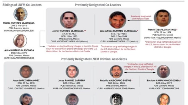 EU ofrece 8 mdd por líderes de La Nueva Familia Michoacana