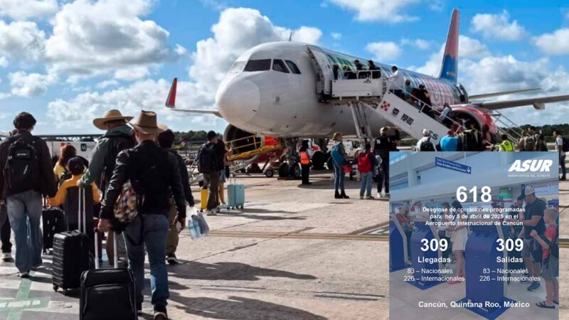 Aeropuerto de Cancún se mantiene por encima de los 600 vuelos