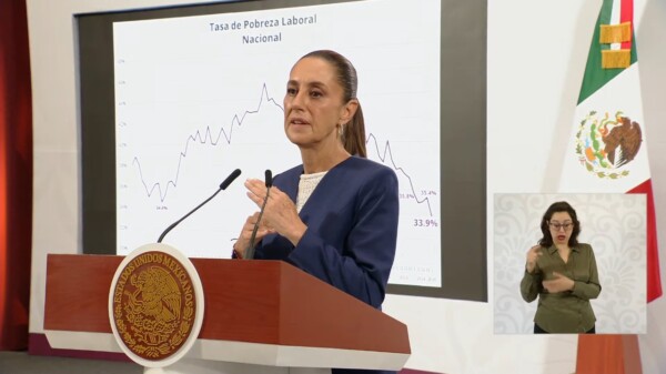 Baja pobreza laboral a mínimo histórico: CSP