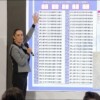Mejor que voten millones a que yo decida: Sheinbaum