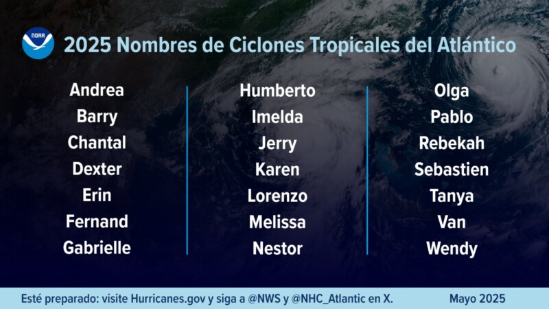 Pronostican temporada activa de huracanes en el Atlántico