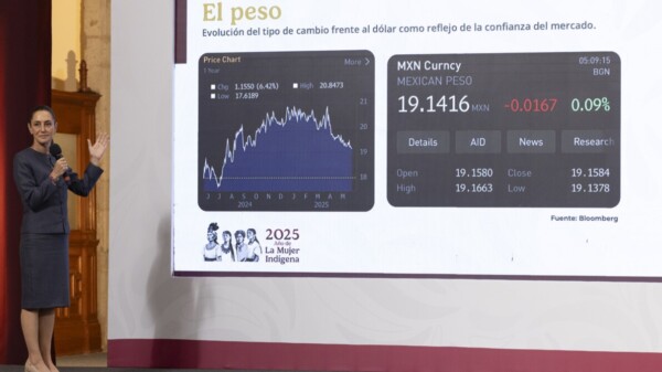 Presenta CSP cifras para dar “optimismo” a los “pesimistas