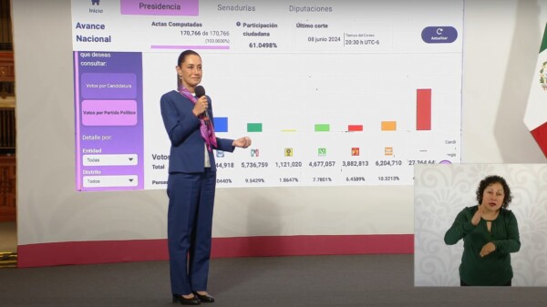 “En elección judicial votaron más que por el PAN y PRI en 2024”