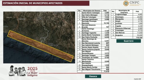 Alertan rápida evolución de ‘Erick’; probable categoría 3
