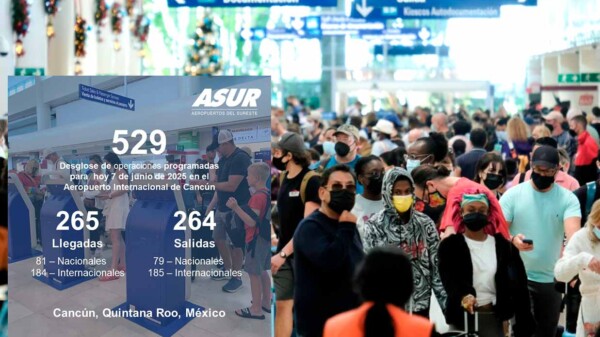Aeropuerto de Cancún programa 529 vuelos este sábado 07 de junio