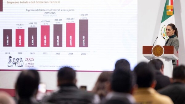 Sheinbaum, en desacuerdo con el plan fiscal de Trump