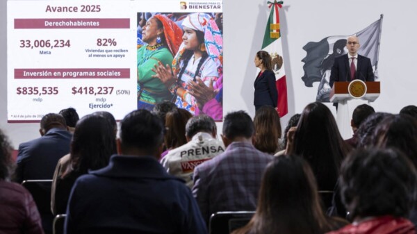 Sheinbaum: “82% de familias está en programas de Bienestar”