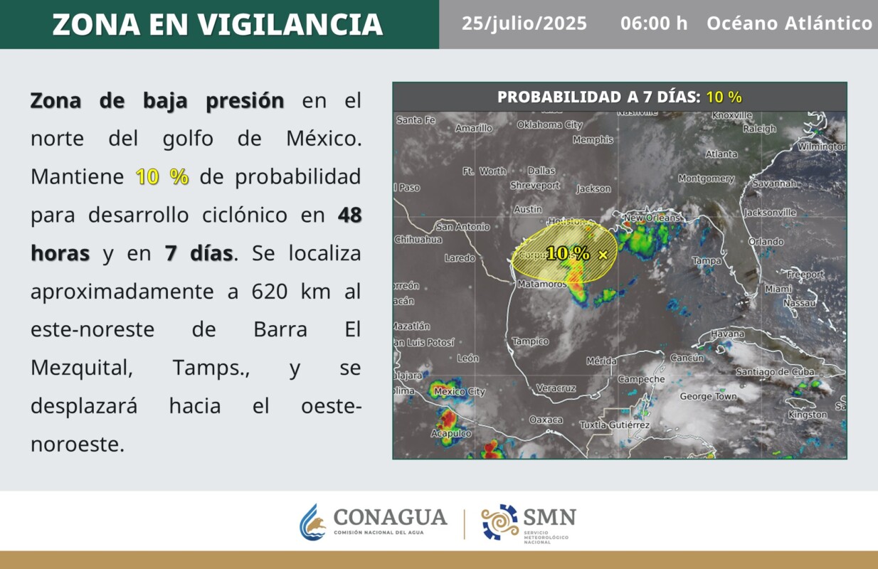 Cielo medio nublado a nublado durante el día, con lluvias puntuales muy fuertes en Campeche, Yucatán y Quintana Roo.