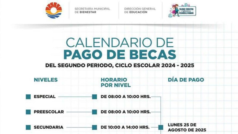 Anuncia gobierno de BJ fecha del segundo pago de becas municipales