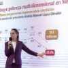 “Reducción de la pobreza, hazaña de la 4T y vamos por más”
