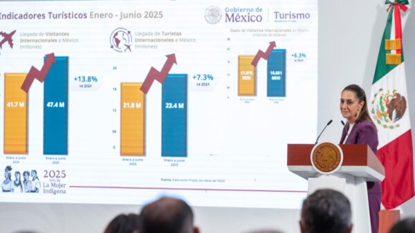 “Alertas de EU no tienen mucho impacto; México está de moda”