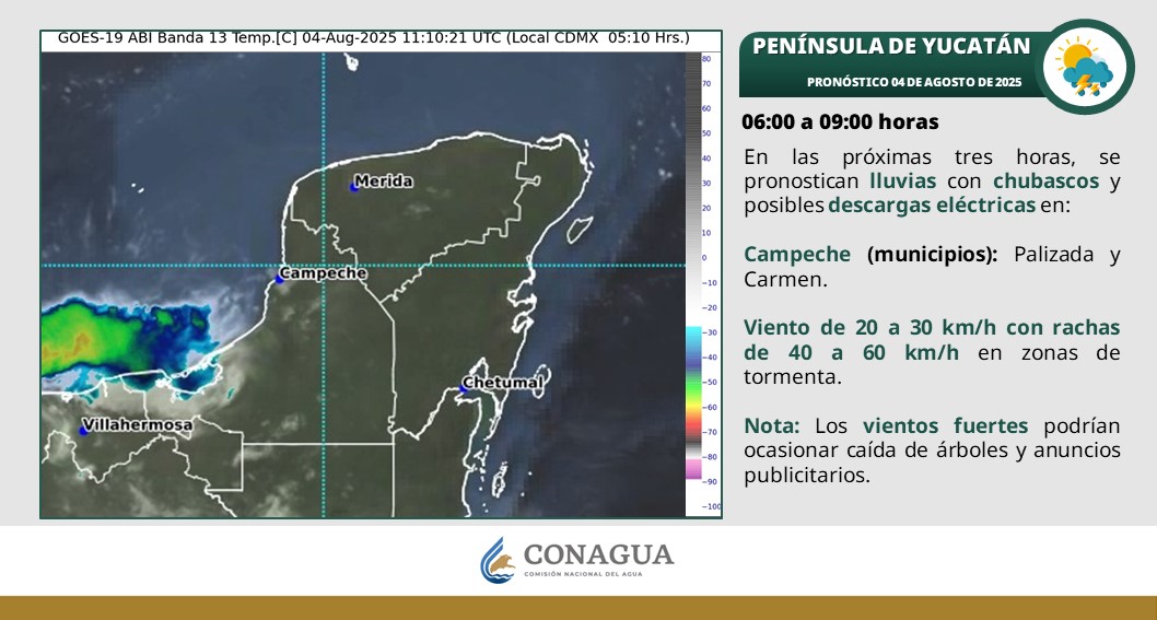 Por la mañana, ambiente templado a cálido y cielo medio nublado. Durante la tarde, ambiente cálido; cielo medio nublado a nublado.